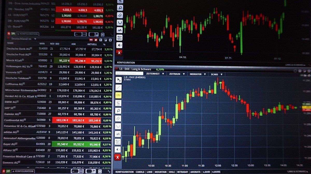 spread betting platform