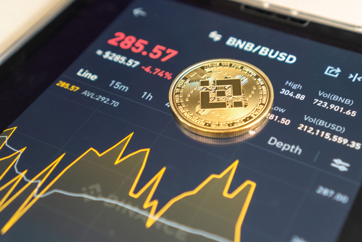 BNB Chain and Binance Coin