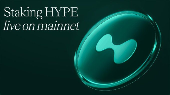 HYPE Staking Launch: Surge Past $35 in Early 2025 Ahead?