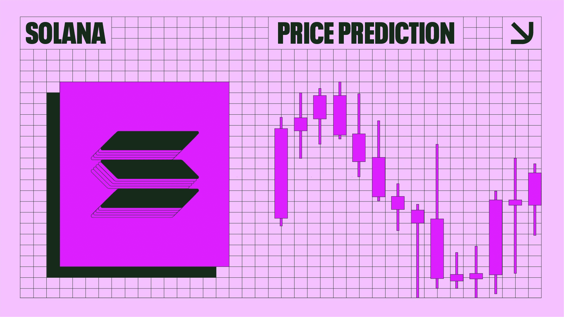 Solana Price Prediction 2025: Is SOL Set for New Highs?