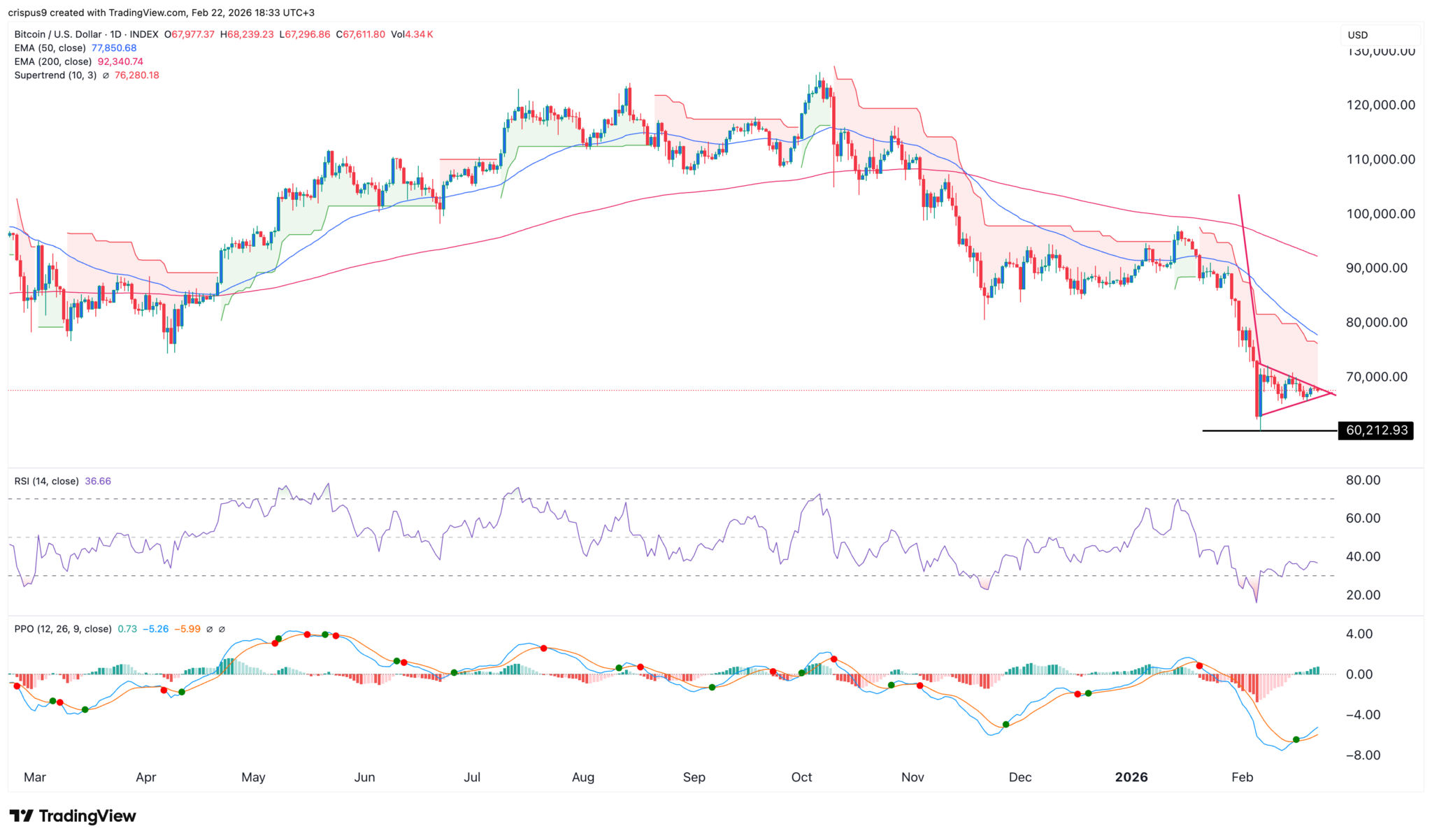 賣(mài)<了>個(gè)寂寞！招.商仁和人壽銀保渠道一款分紅險(xiǎn)退保率超過(guò)六成