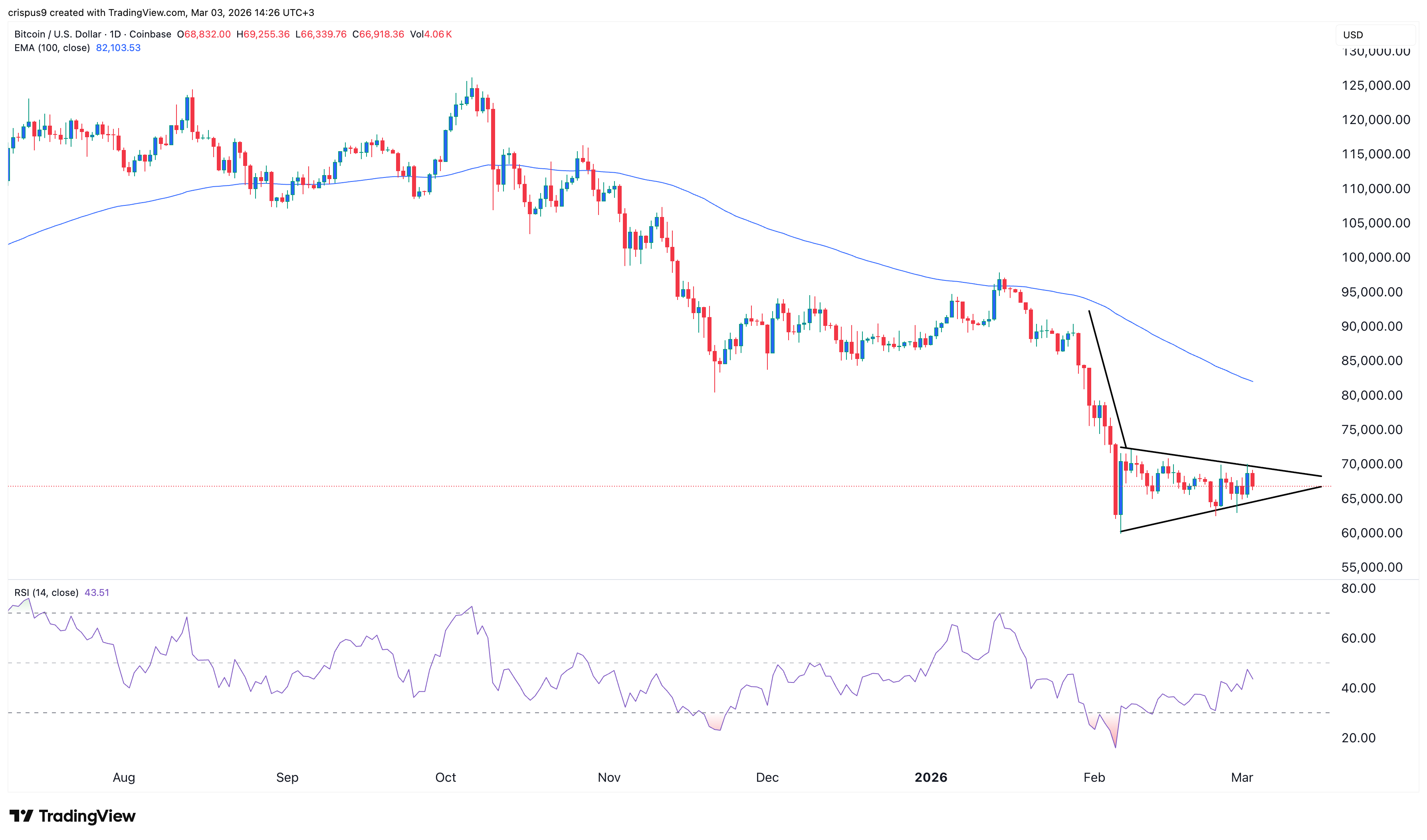 什<么>值:得投之化工行业
