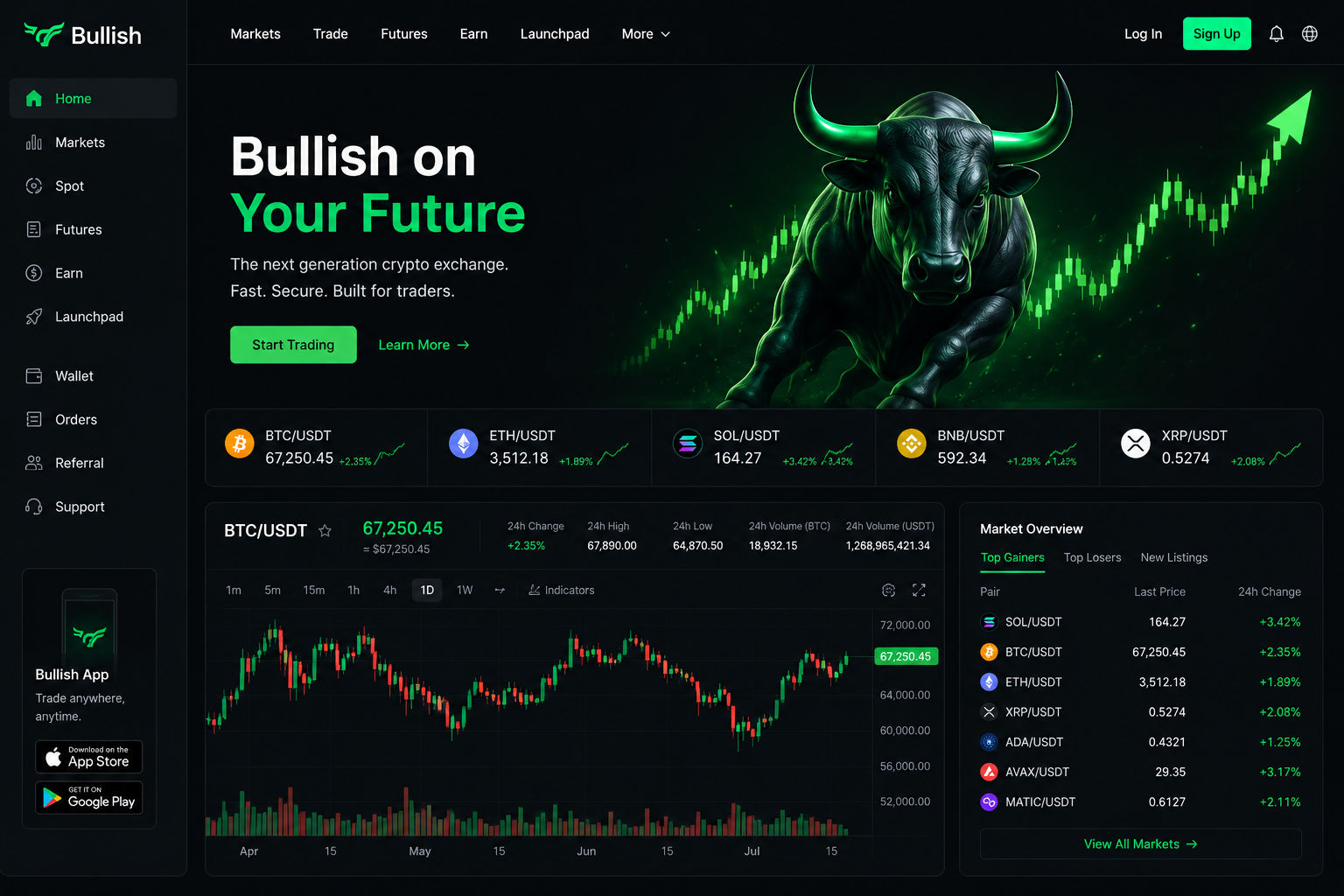 Bullish Exchange