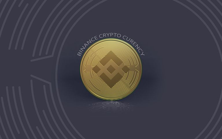 BNB Price