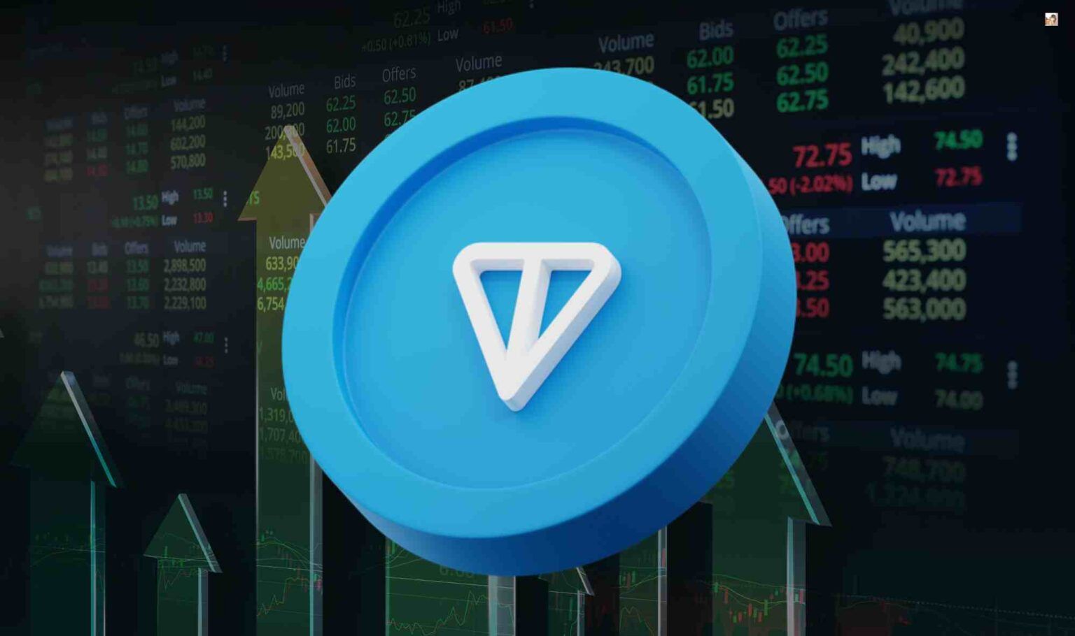 Toncoin Price Prediction