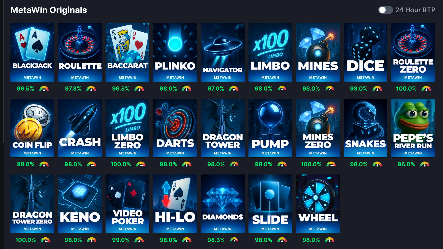Metawin Games