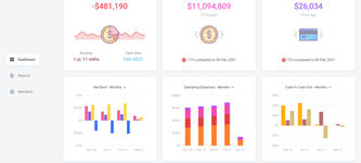 Zeni Automates Startup Financials