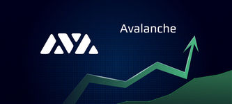 AVAX is soaring today, gained 15%: Best places to buy AVAX