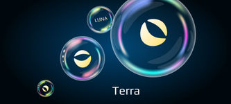 LUNA: Terra price prediction amid a strong Astroport resurgence