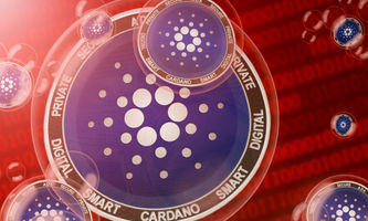 Cardano Price Has Surged 200%: Top 3 Reasons to Sell ADA