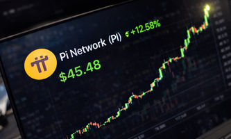 Pi Network Coin Price Prediction: Why it May Soar Ahead of Pi Day
