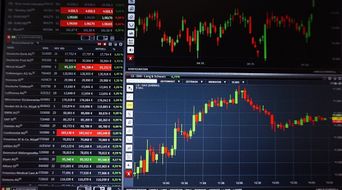 spread betting platform