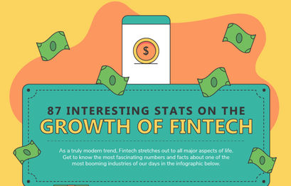 Mobile Wallets: Fintech is rendering cash primitive