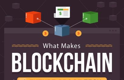 Could the blockchain be the future of startups?