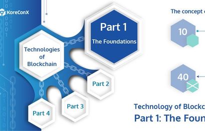 Technologies of Blockchain – Part 1: The Foundations