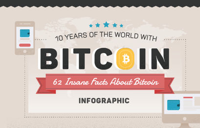 Infographic: Sixty-two insane facts about Bitcoin