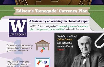 Infographic: Bitcoin, The digital currency invented by Thomas Edison?