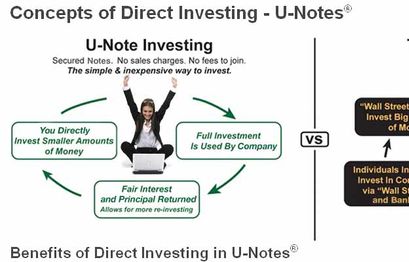 U-Haul offers direct investing options for long-term investors 