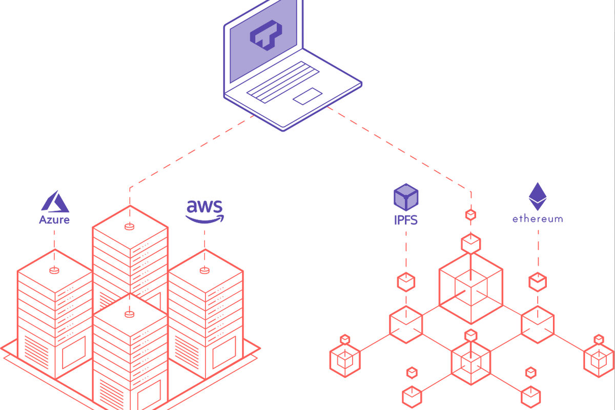 transmute blockchain