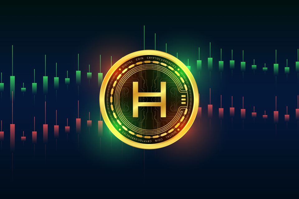 Here’s why the Hedera Hashgraph (HBAR) Price is Surging