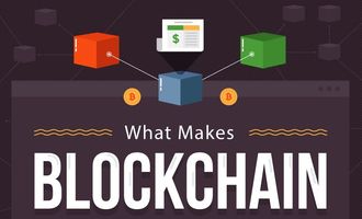 Could the blockchain be the future of startups?