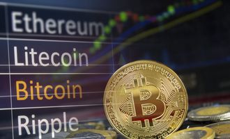 Travel and Bitcoin: Future trends
