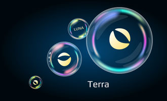 Terra’s LUNA is Down 84% Today: Where to Short-sell LUNA? 