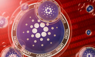 Cardano Price Prediction After the Red-Hot US Inflation Data