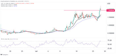 https://www.banklesstimes.com/