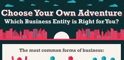 Infographic: Entrepreneurs face early choices when structuring companies
