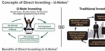 U-Haul offers direct investing options for long-term investors 